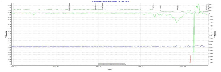 cathodic_protection2