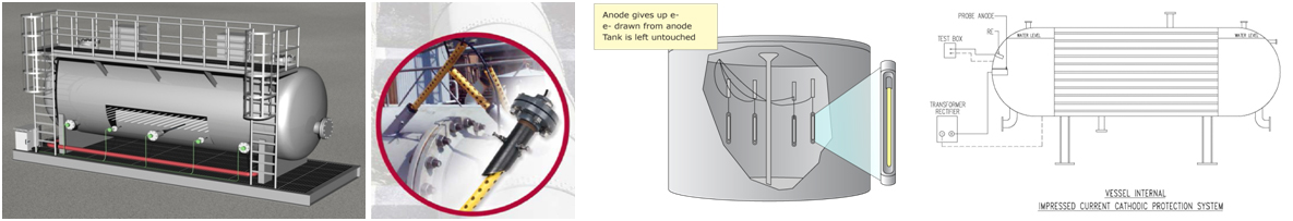 cathodic_protection_3