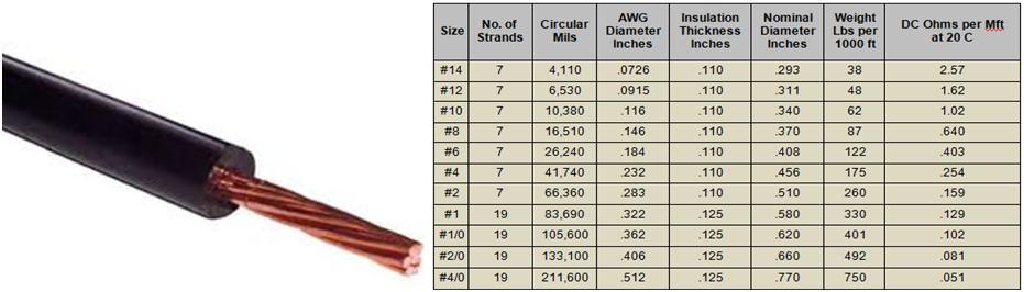 cp-cable-1